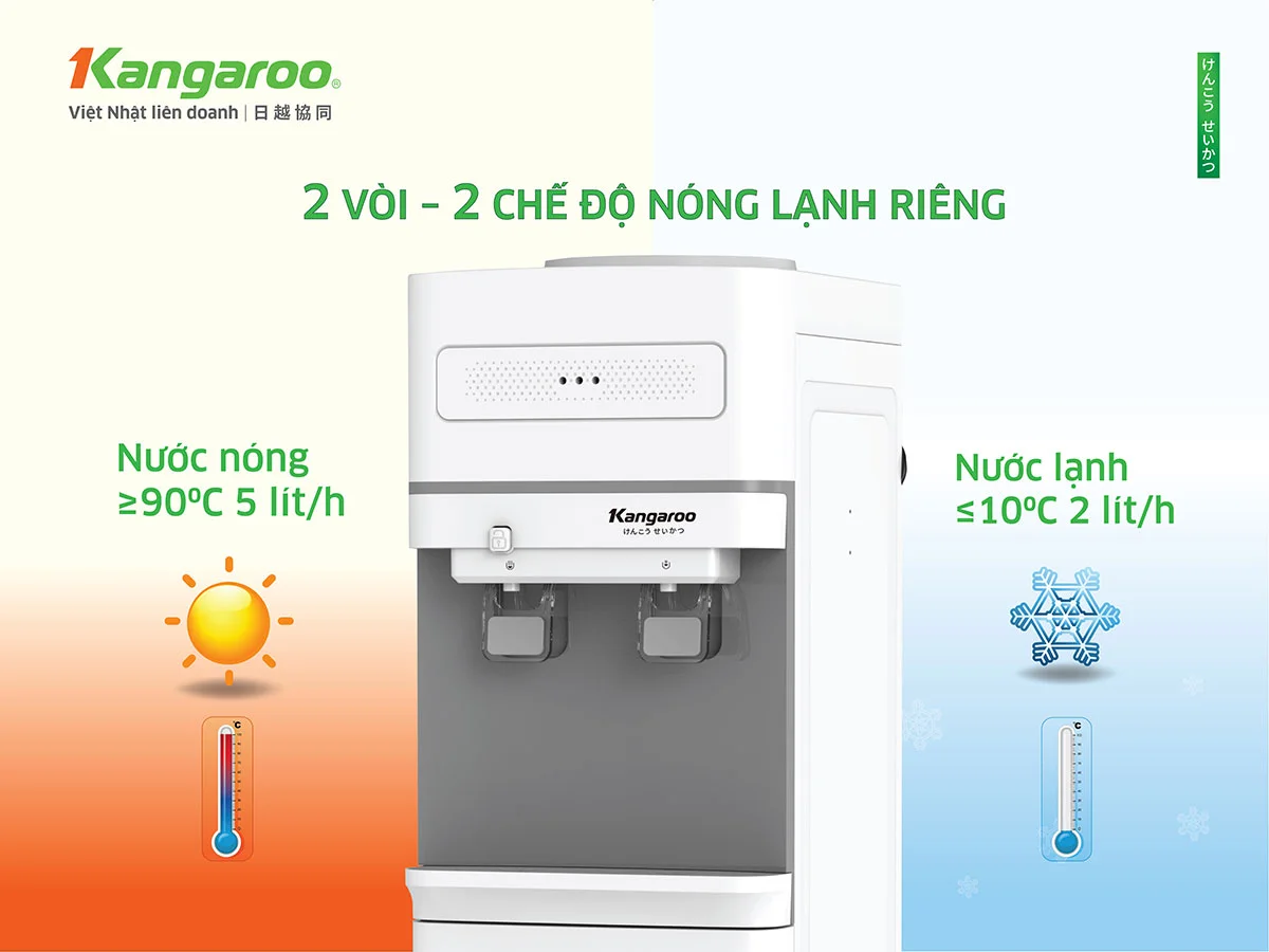 2 vòi 2 chế độ Nóng - Lạnh riêng biệt