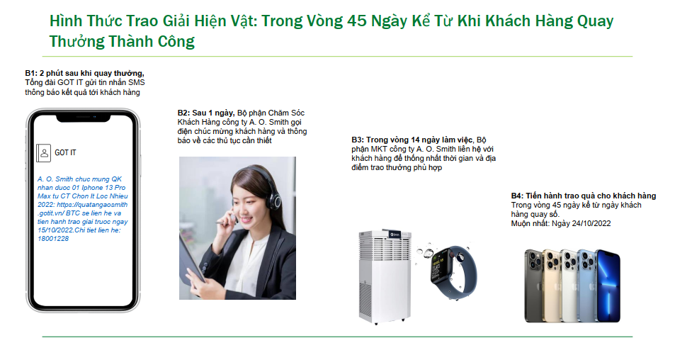Hình thức trao giải hiện vật