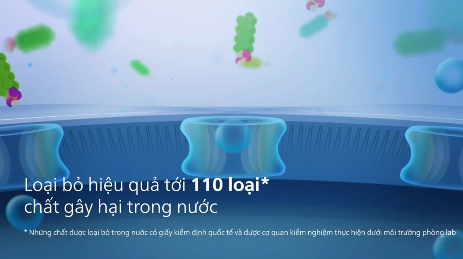 Công nghệ màng lọc RO Aquaporin