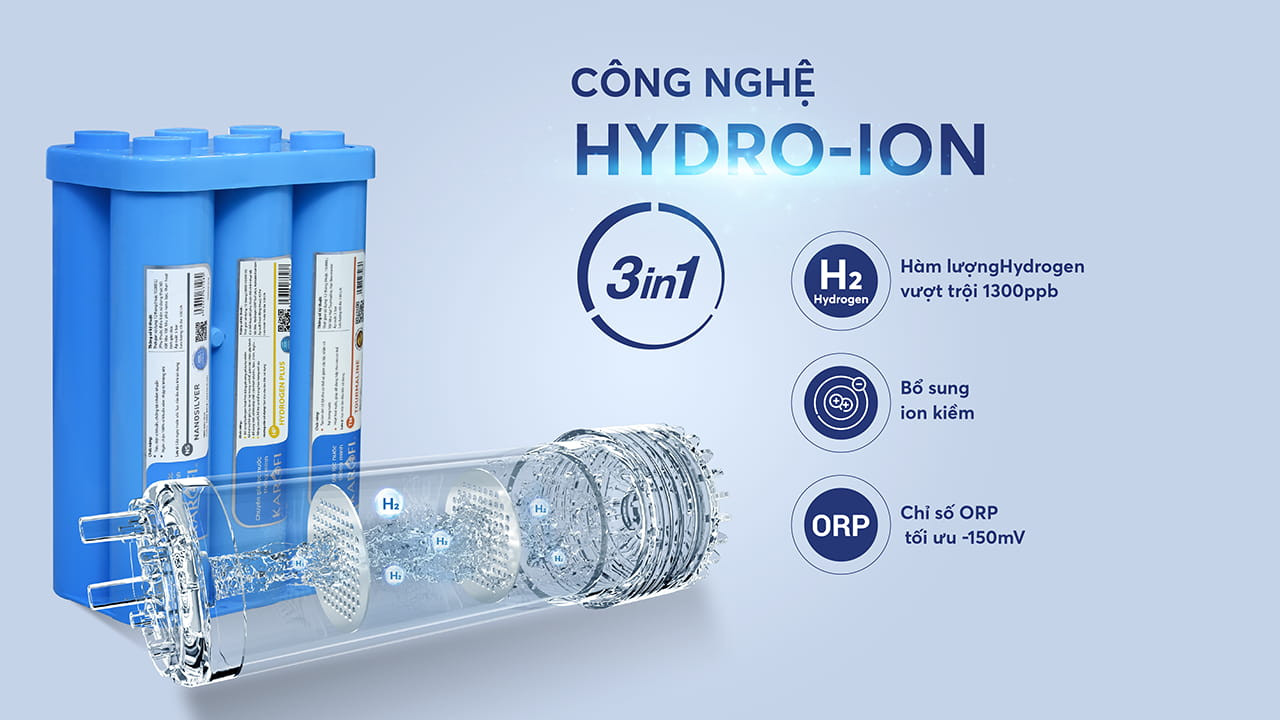 Công nghệ Hydro-Ion trên KAE-S65