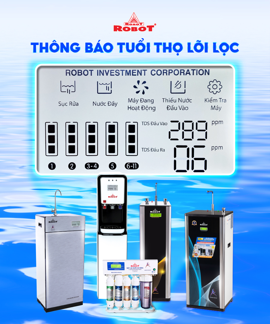 Thông báo tuổi thọ lõi lọc trên màn hình LCD