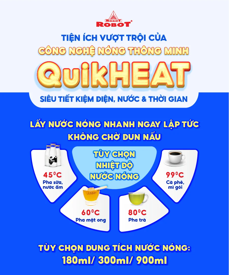 Công nghệ làm nóng nhanh Quik-Heat