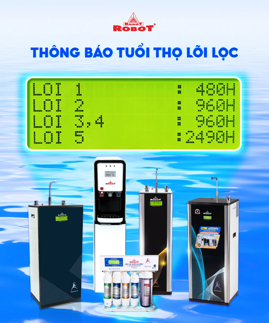 Công nghệ RMC - LCD độc quyền