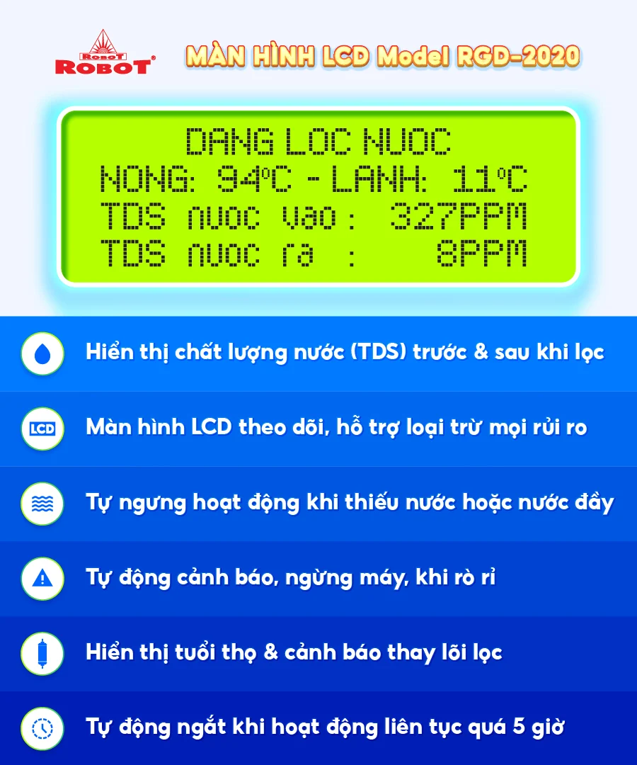 Công nghệ RMC - LCD độc quyền, biết được chất lượng nước trước & sau lọc 