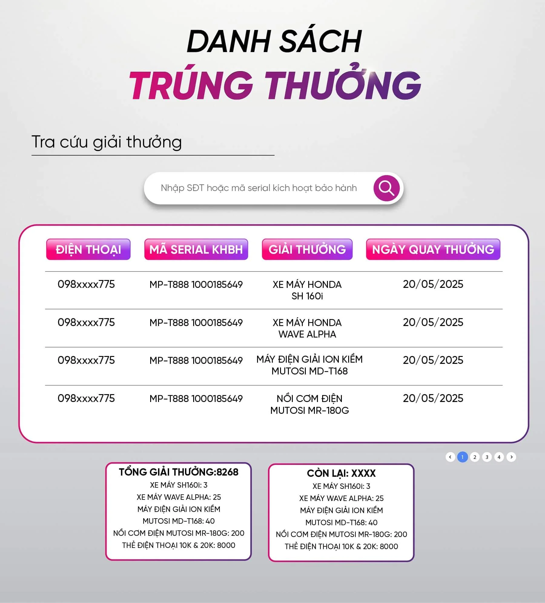 Danh sách trúng thưởng được công bố trên website