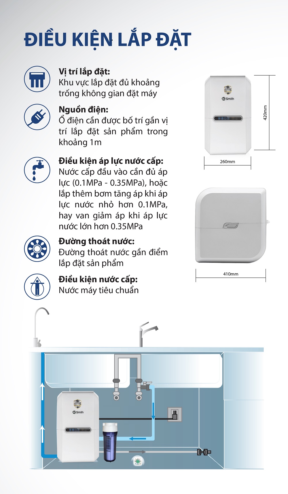 Điều kiện lắp đặt của E3