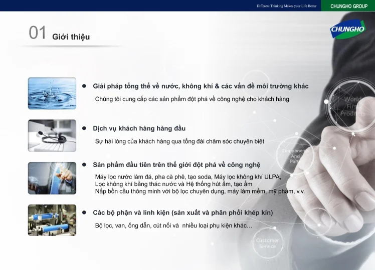 Lịch sử phát triển của ChungHo