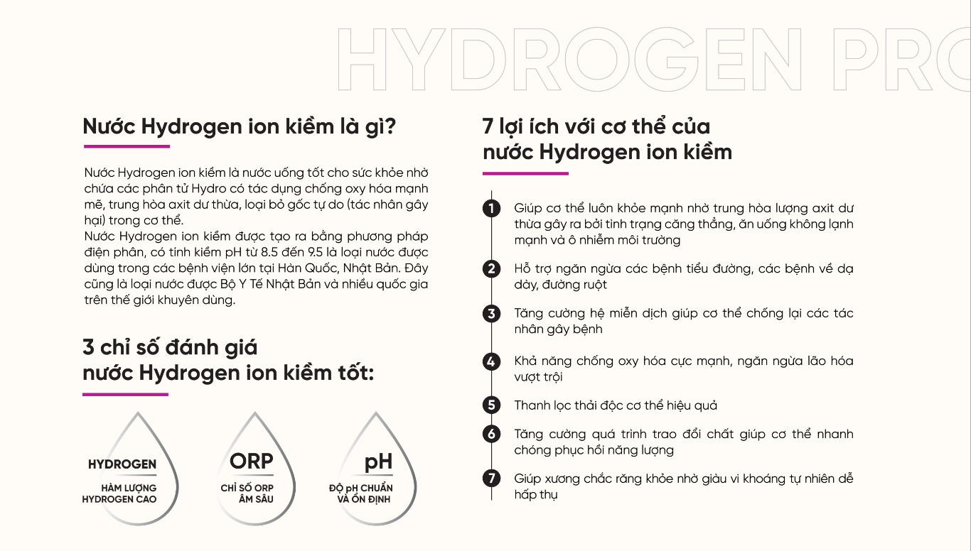 Giới thiệu về nước Hydrogen ION Kiềm