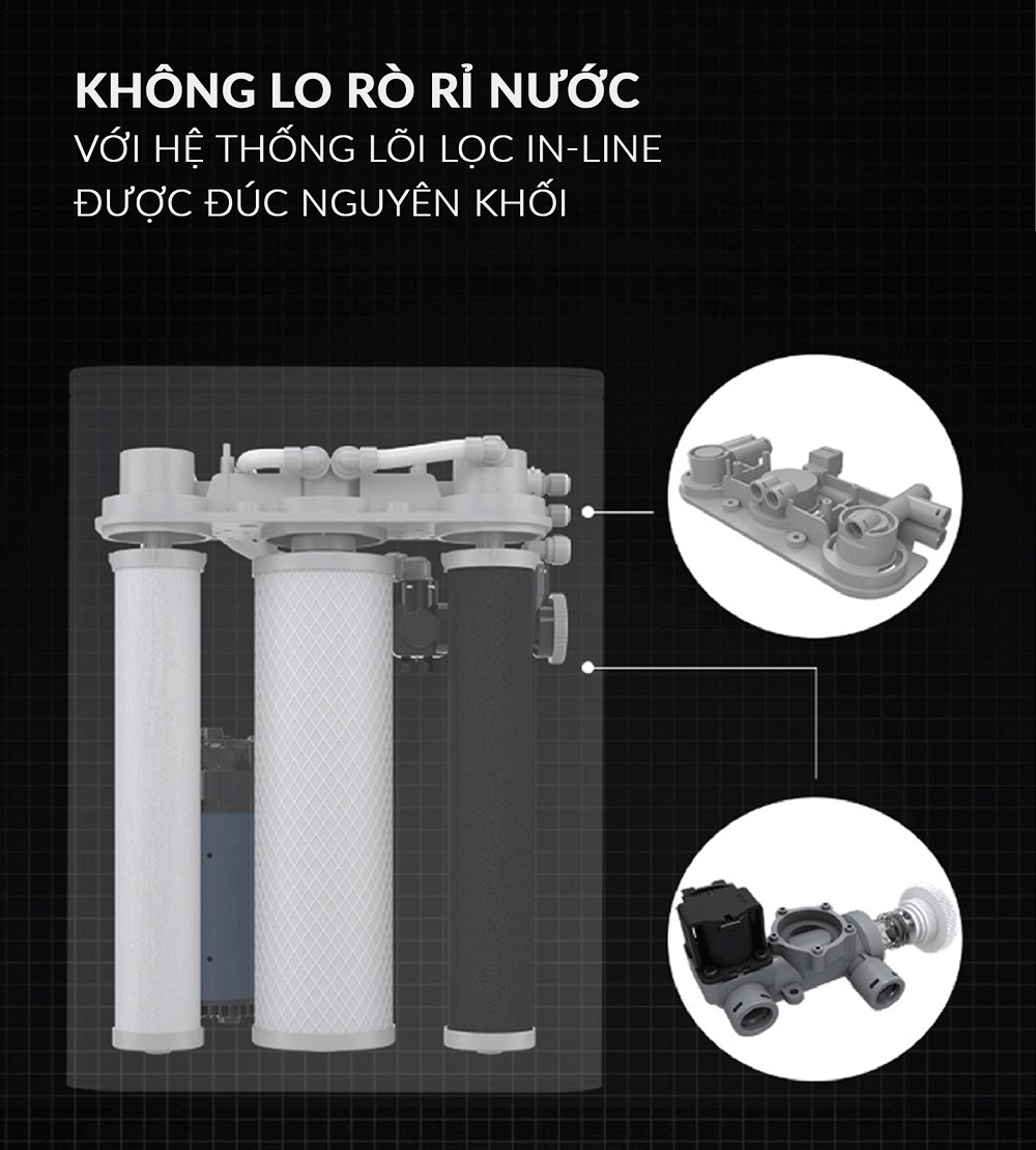 Không lo rò rỉ nước với lọc lọc in-line của S600