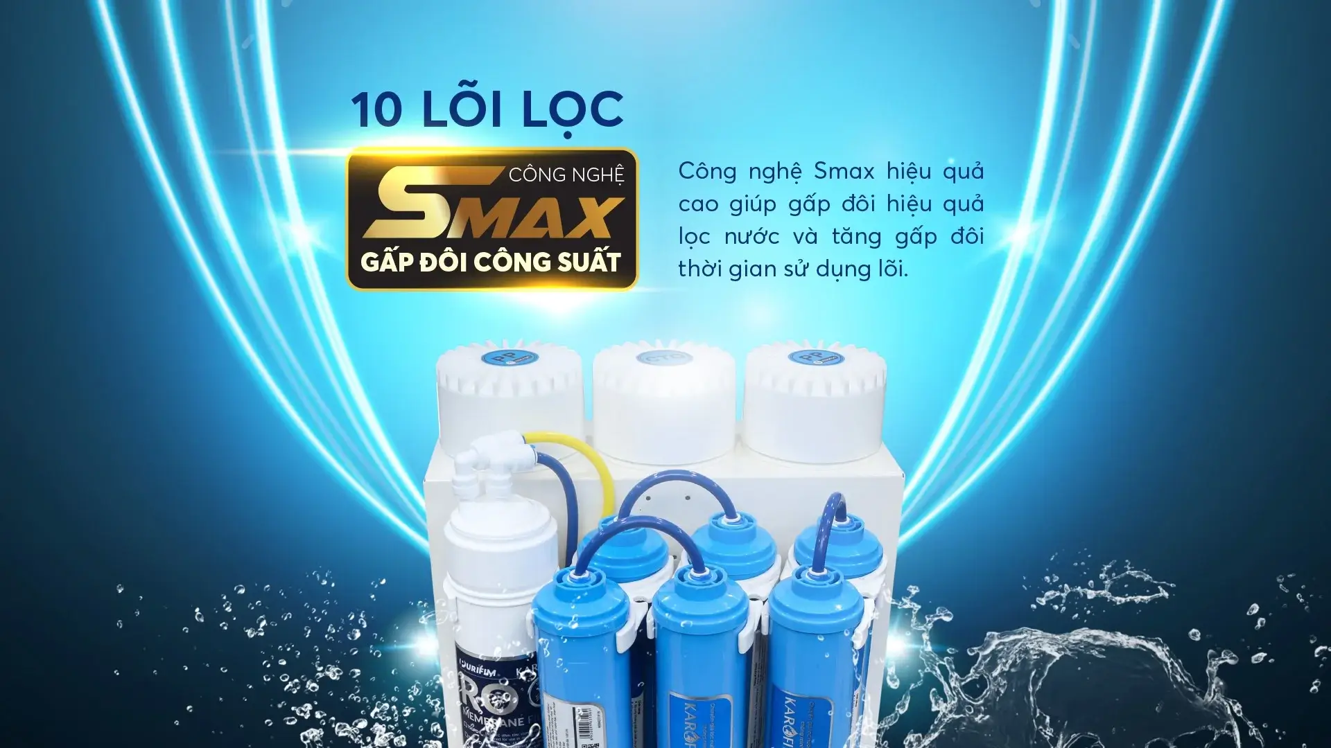 Hệ thống 10 lõi lọc SMAX - Gấp đôi hiệu quả lọc nước và tăng tuổi thọ của lõi lọc