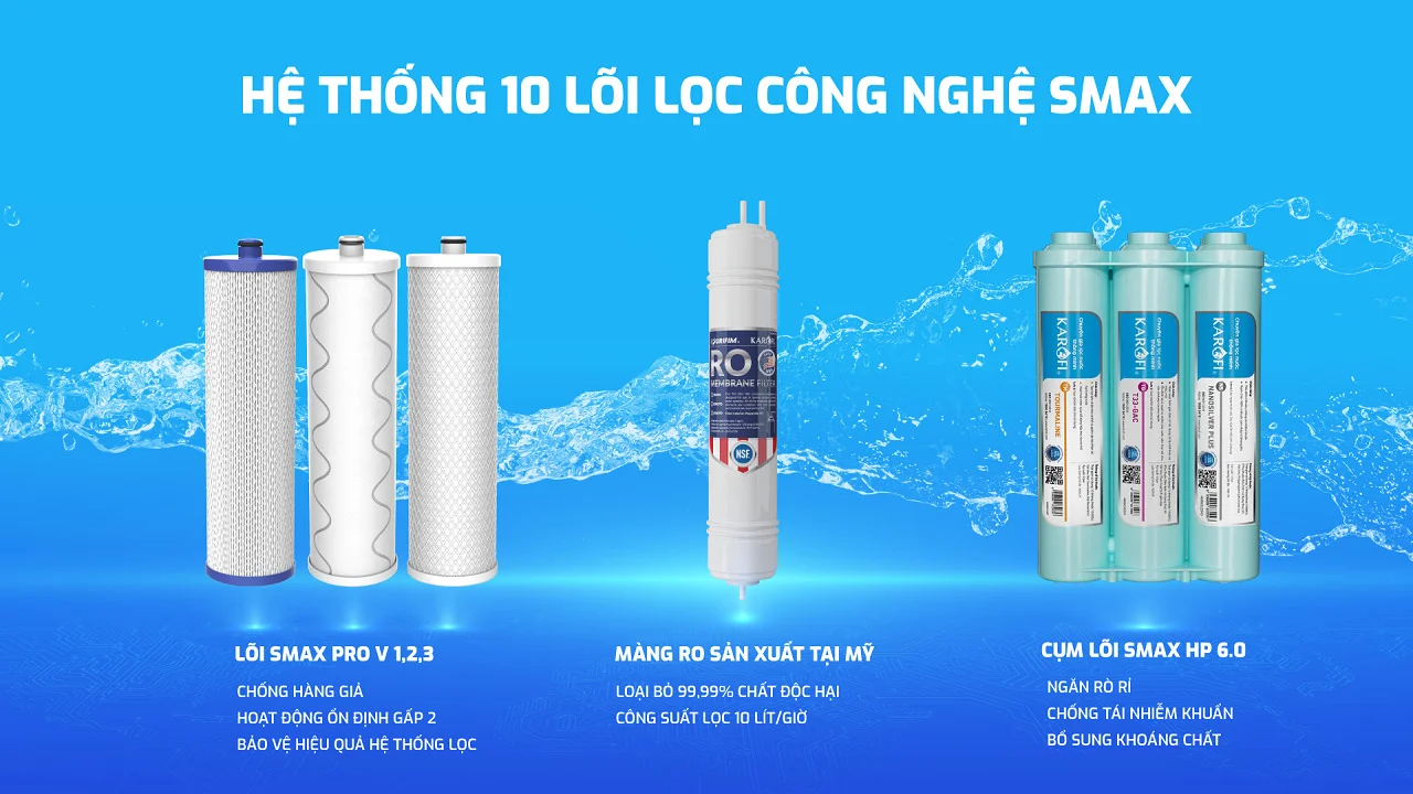 Hệ thống 10 lõi lọc SMAX - Tăng thời gian sử dụng, gấp đôi công suất