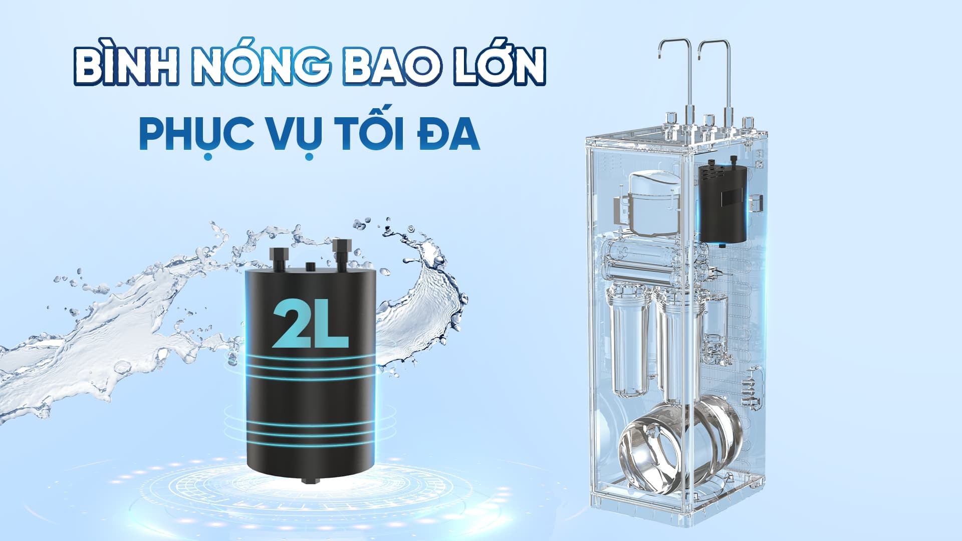 Dung tích bình nóng lớn 2L trên D10