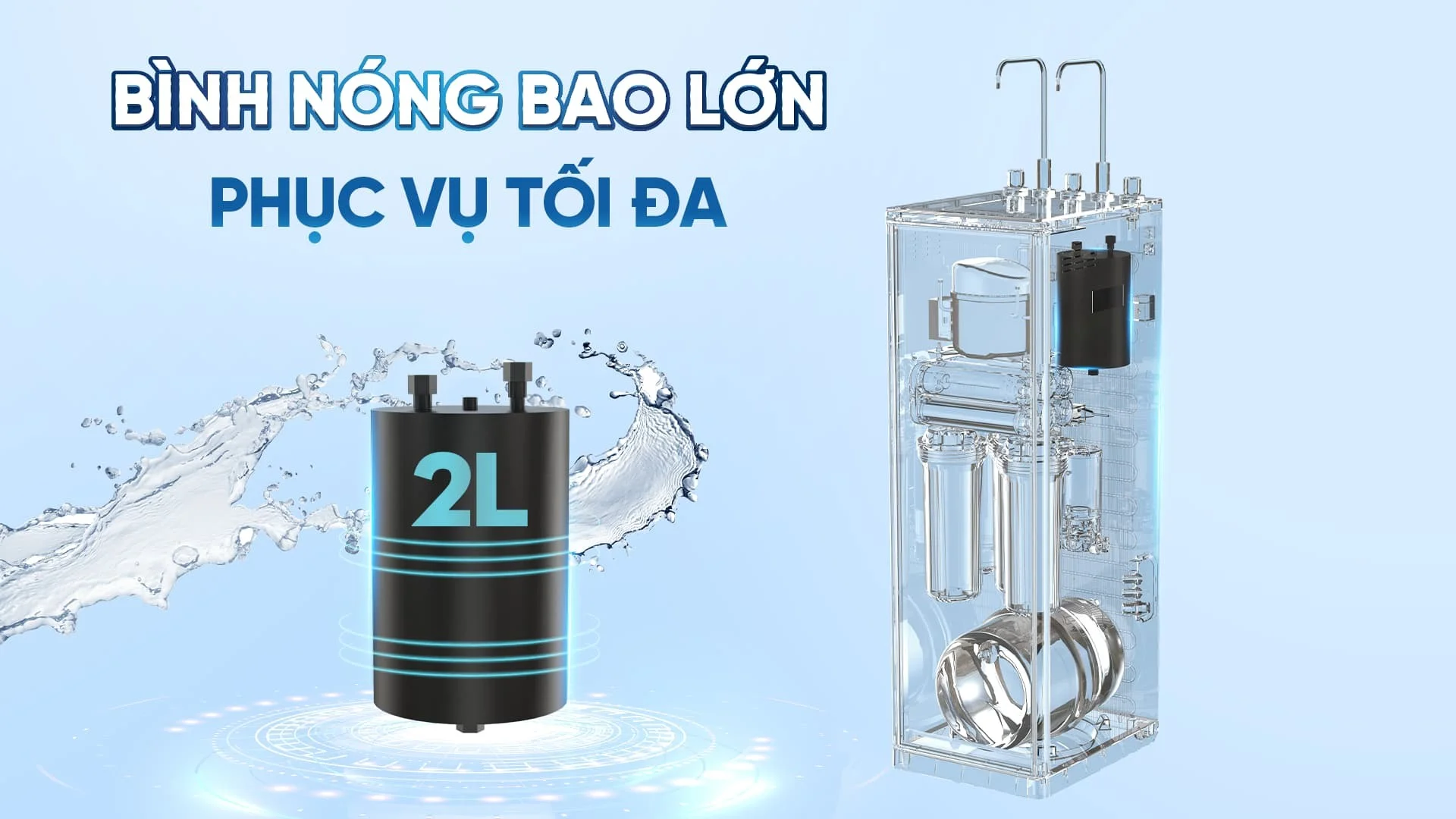 Bình nóng lớn lên đến 2L