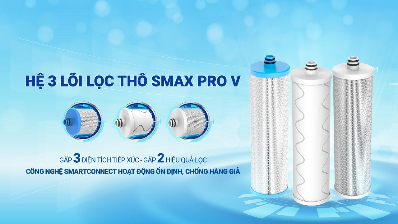 Bộ lõi lọc thô SMAX Pro V chính hãng Karofi cho máy D66S