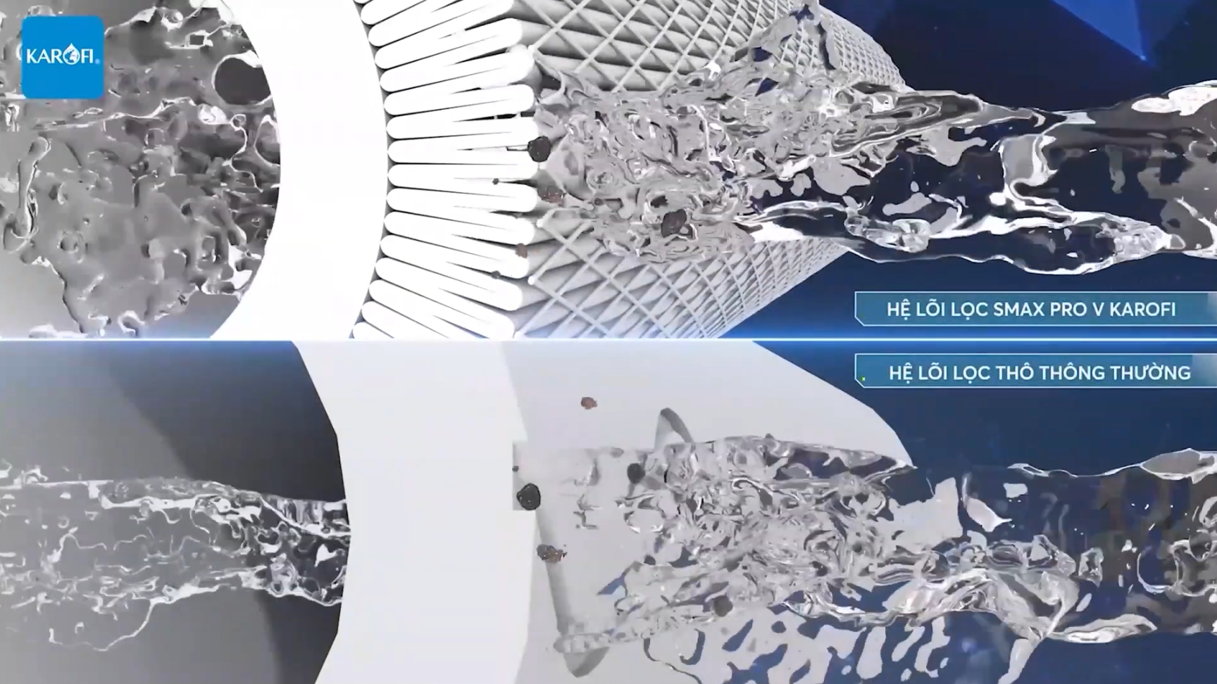Bộ lõi lọc thô 123 Karofi SMAX Pro V