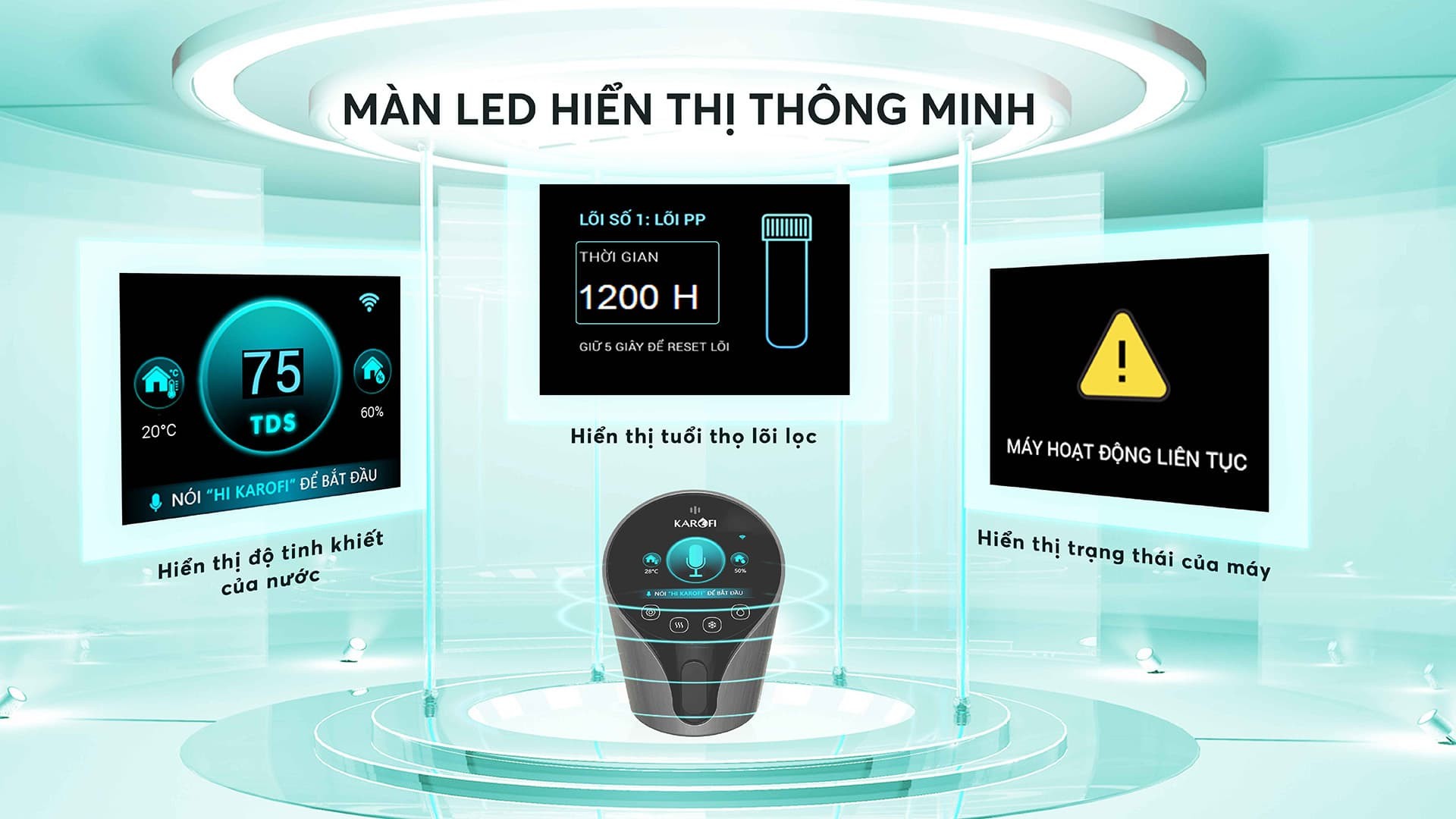 Màn hình LED hiện đại