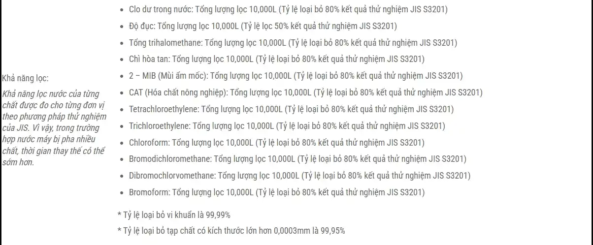 Sản phẩm đạt tiêu chuẩn JIS S3201 về loại bỏ 12 tạp chất gây hại cho sức khỏe