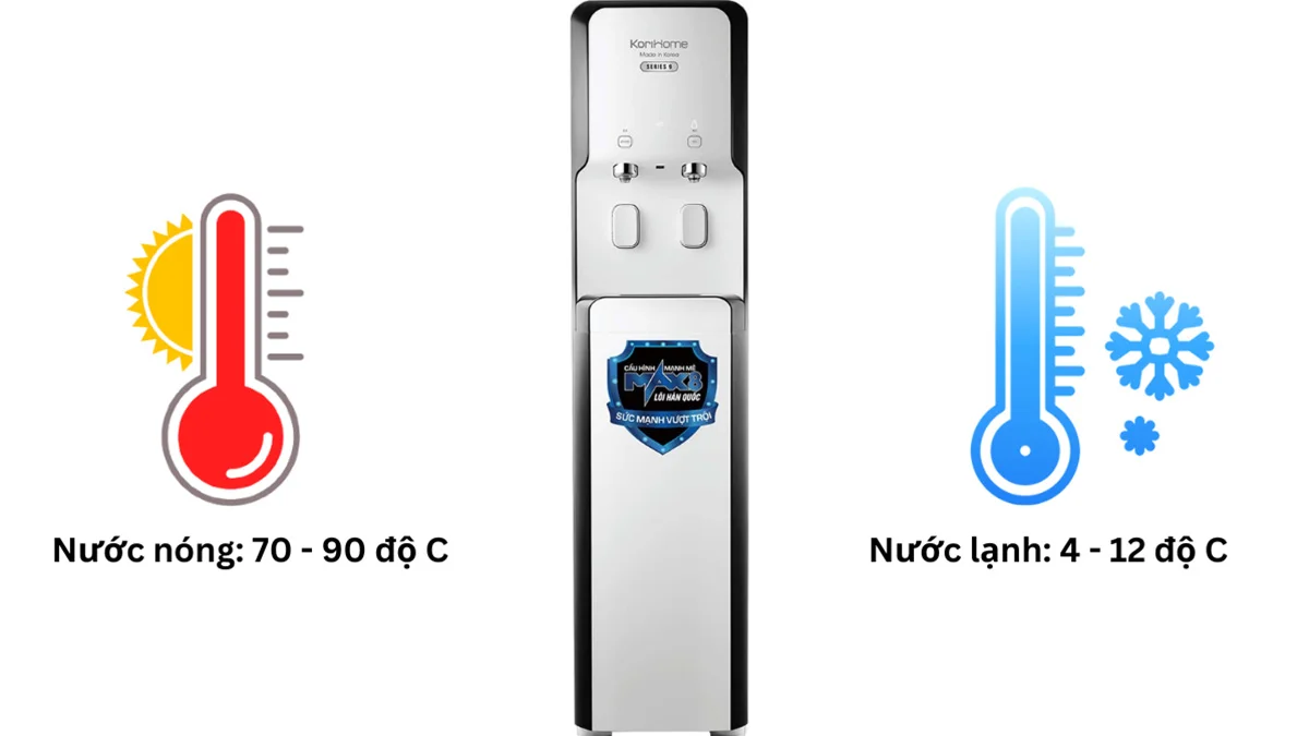 Sở hữu 2 vòi cùng 3 chế độ Nóng - Lạnh - Tinh khiết