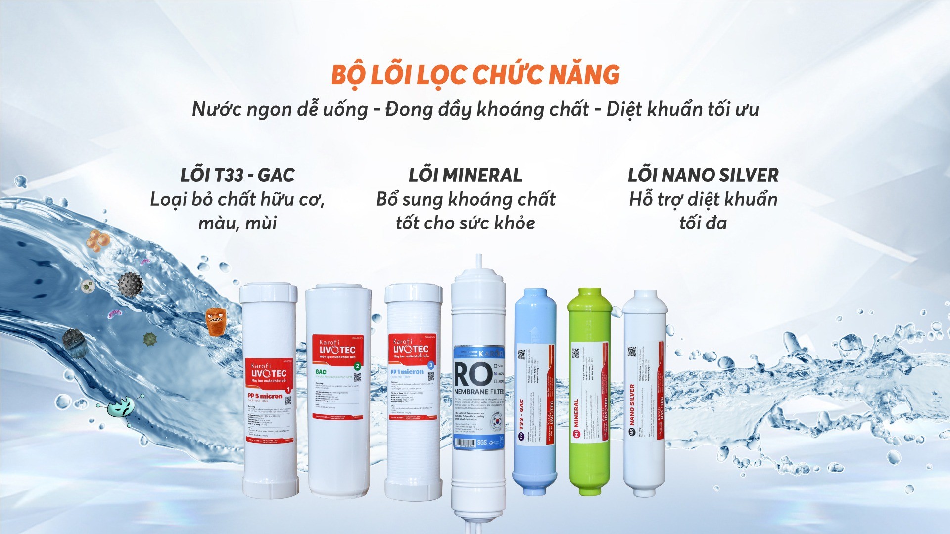 Hệ thống 7 lõi lọc tiên tiến giúp gấp đôi công suất lọc