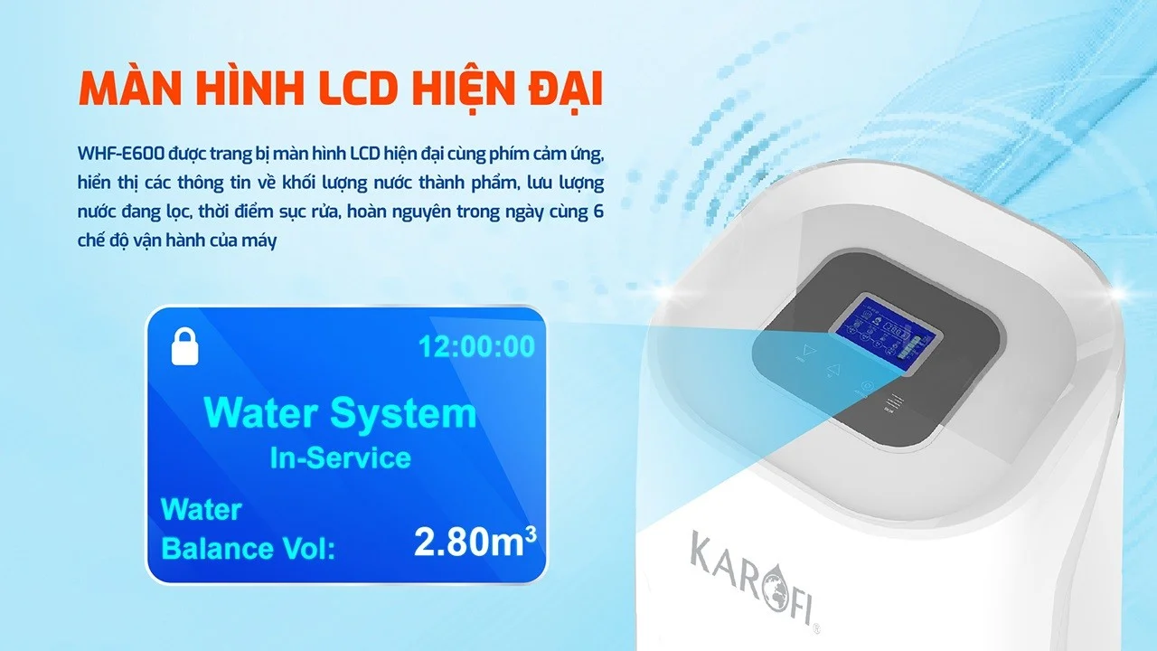 Màn hình LCD hiện đại