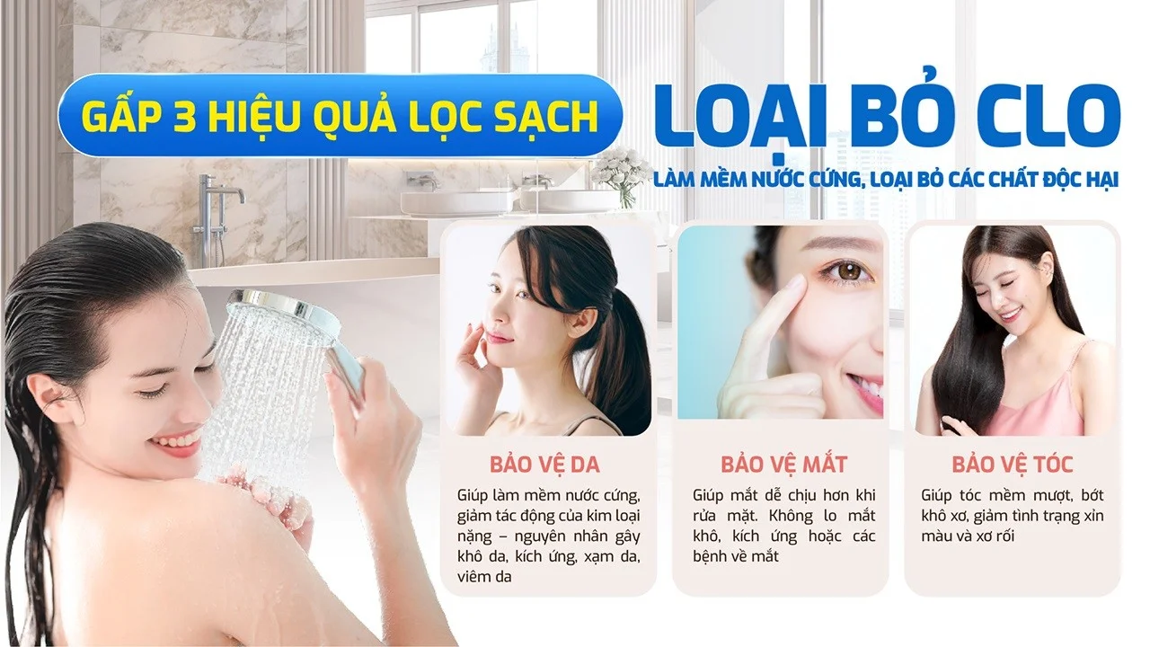 KTF-888 đem đến nguồn nước sạch an toàn