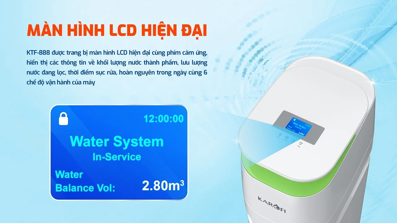 Màn hình LCD hiện đại