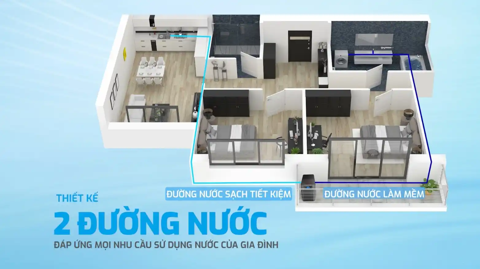 KTF-P01 sẽ có 2 đường nước riêng biệt