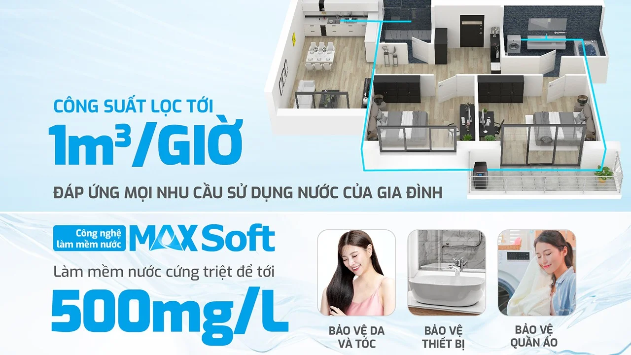Công suất lọc và làm mềm nước triệt để giúp bảo vệ sức khỏe cũng như thiết bị đồ dùng trong gia đình