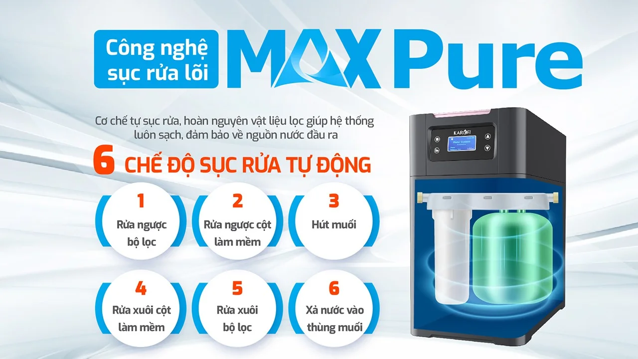 Công nghệ sục rửa tự động MAX PURE - gia tăng hiệu suất hoạt động của máy
