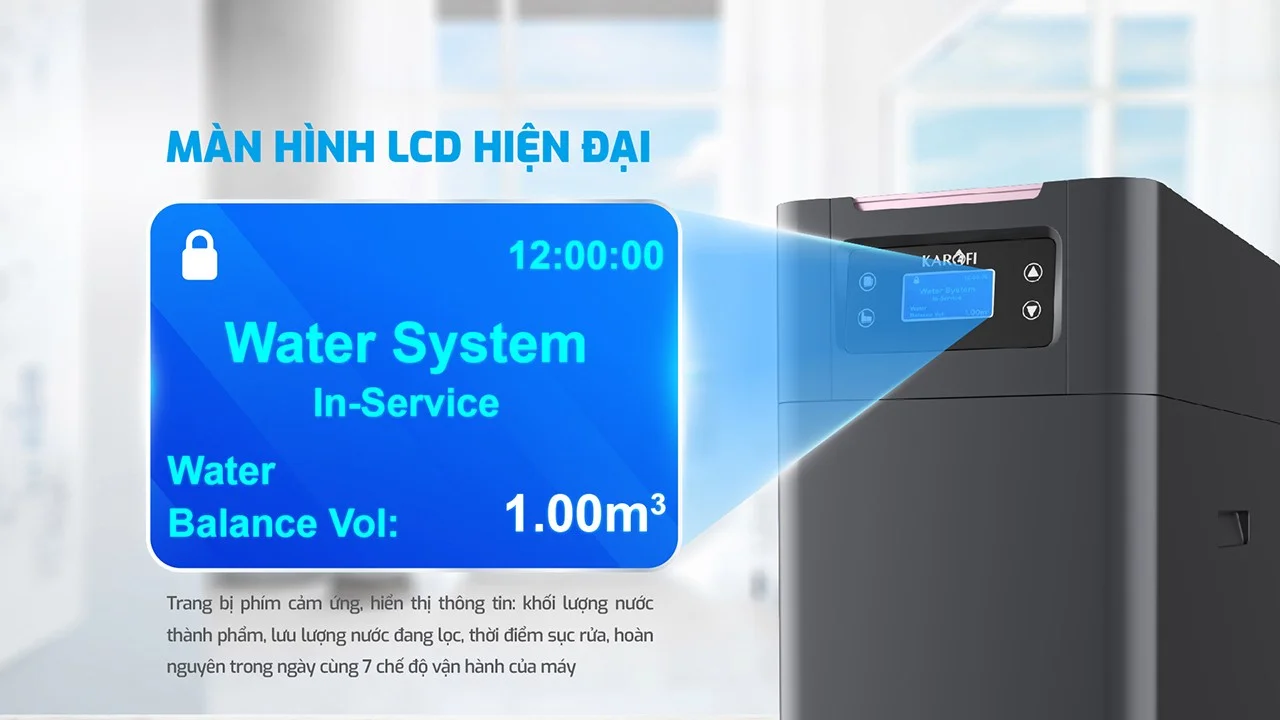 Màn hình LCD hiện đại