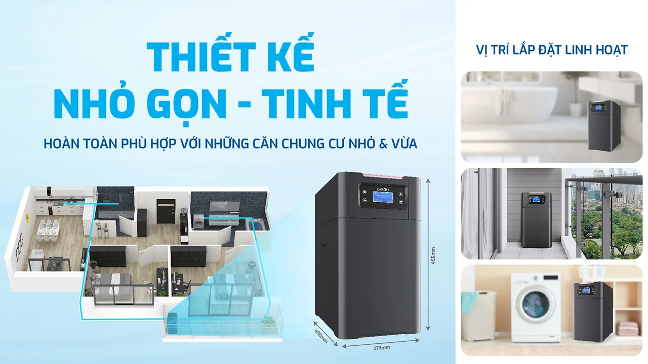 Thiết bị có thiết kế nhỏ gọn