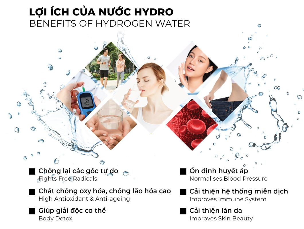 Lợi ích của nước Hydro đối với sức khỏe con người