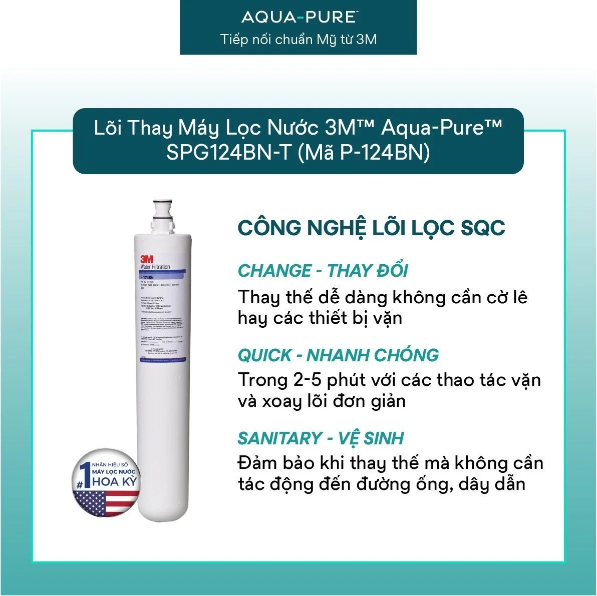 Dễ dàng thay lõi với công nghệ SQC