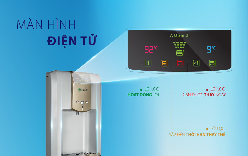 Màn hình điện tử của ADR75-V-ET-1