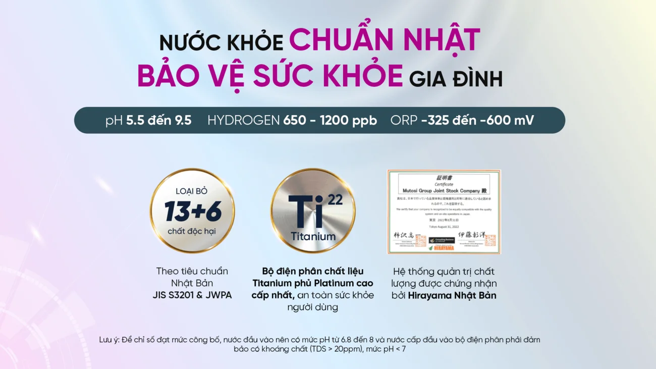 Nước khỏe đạt tiêu chuẩn chất lượng trong nước và quốc tế