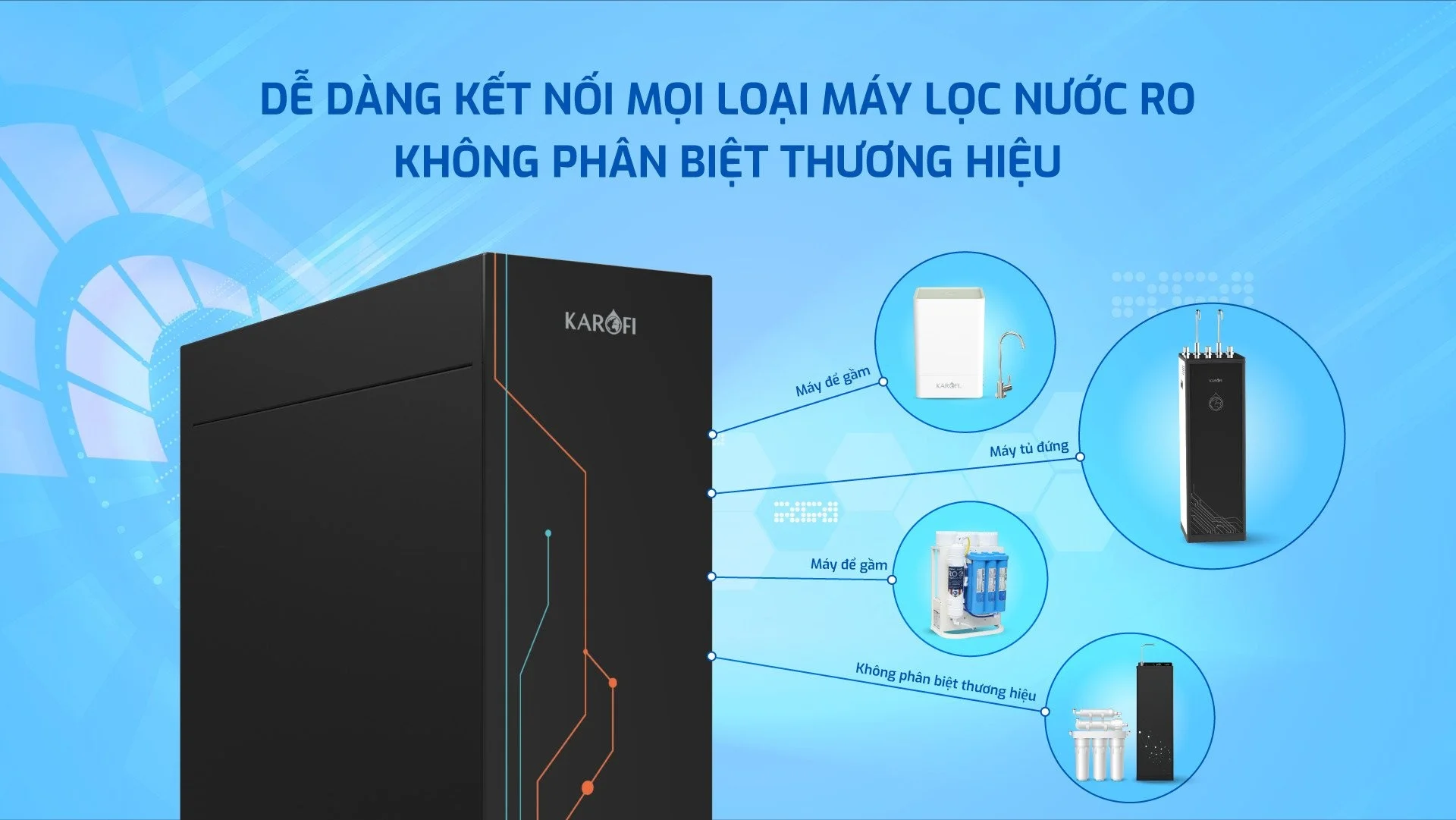 Dễ dàng kết nối với các loại máy lọc nước RO khác