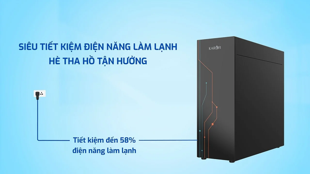 Tiết kiệm điện năng