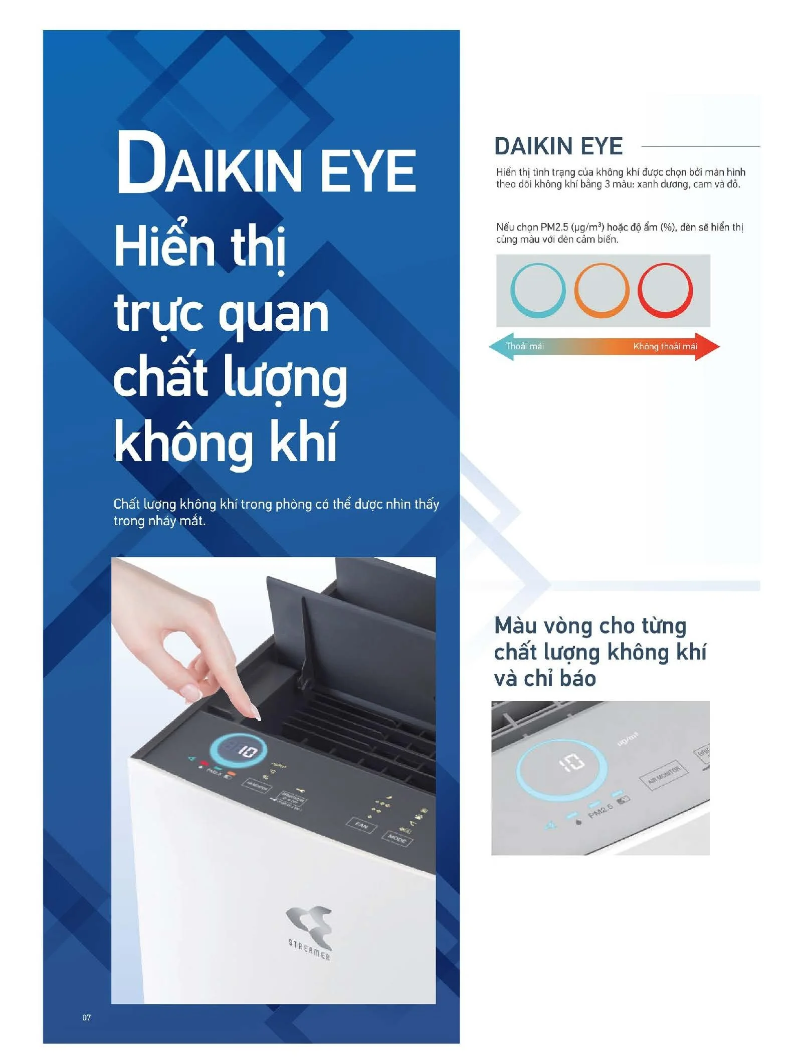 Daikin Eye - hiển thị chất lượng không khí
