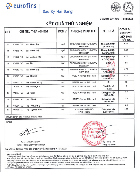 Kết quả thử nghiệm của máy lọc nước Nano 3M ICE140-S