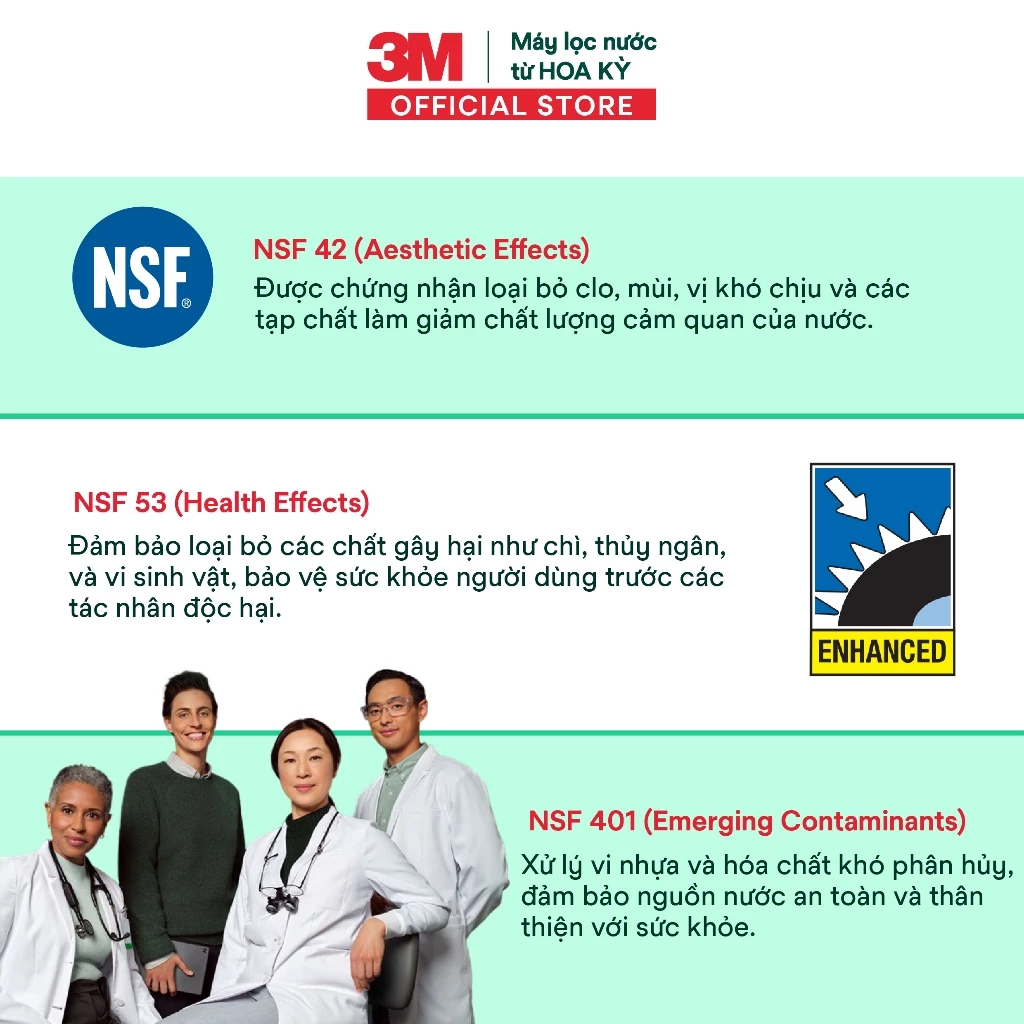 Sản phẩm đạt chứng nhận NSF