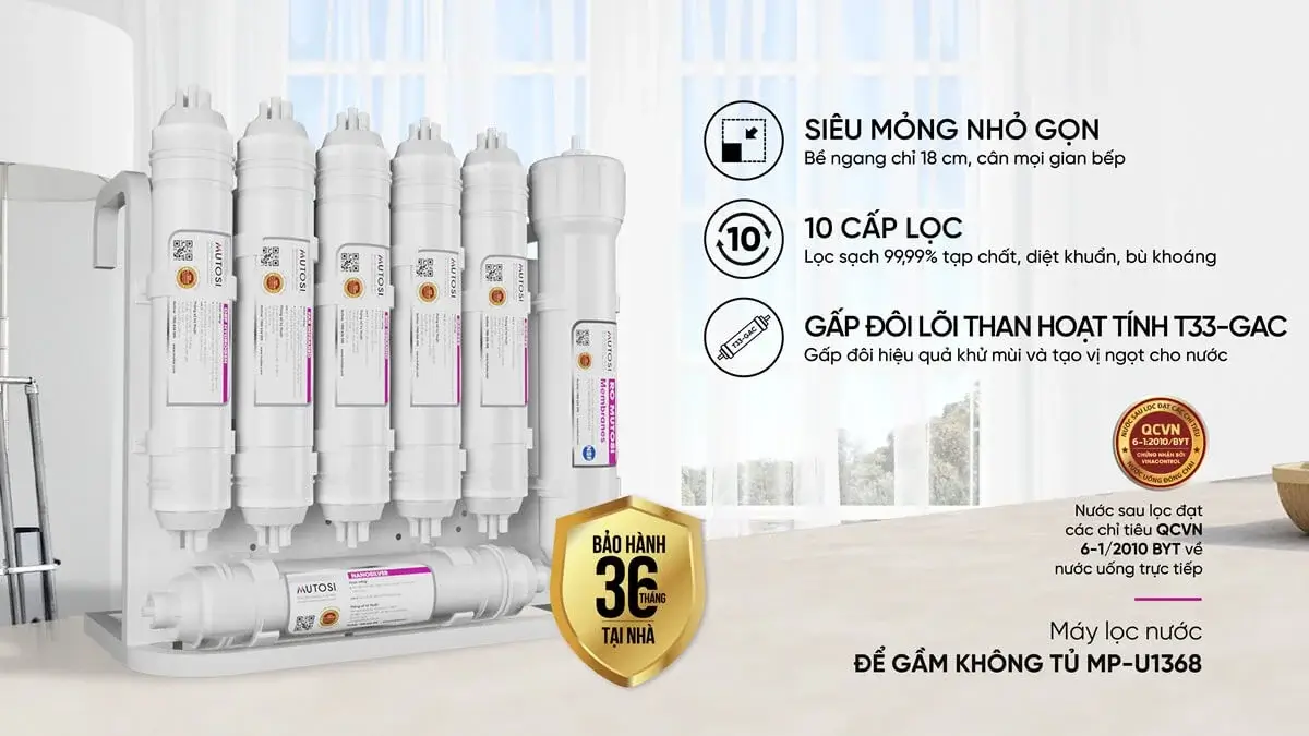 Giới thiệu về máy lọc nước RO Mutosi MP-U1368