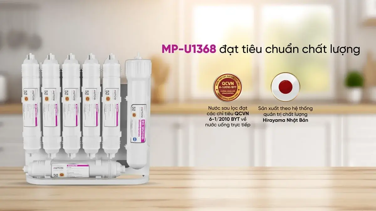 Nước sau lọc từ Mutosi MP-U1368 đạt các tiêu chuẩn chất lượng Nhật Bản và Quốc tế