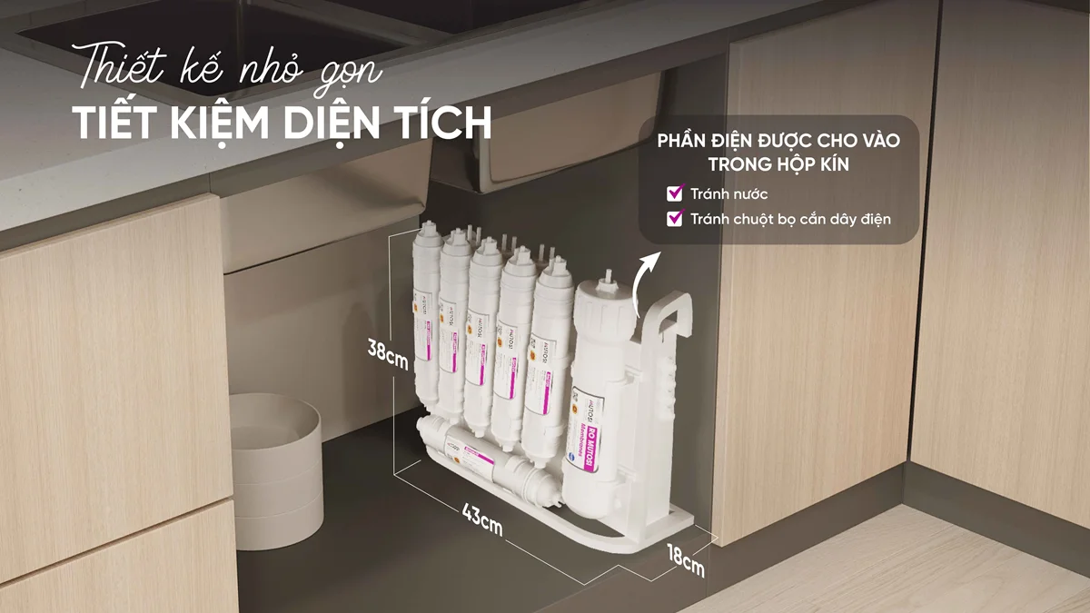 Kích thước nhỏ gọn, không chiếm quá nhiều diện tích