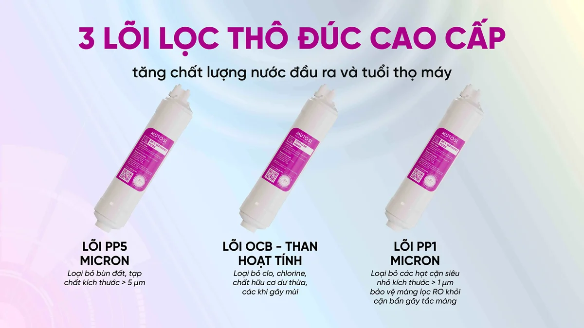 Bộ lõi lọc thô 123 đúc nối nhanh