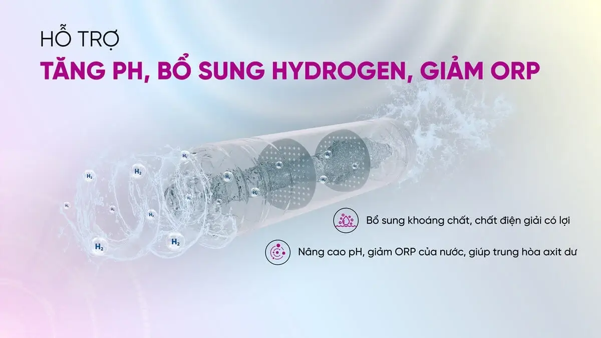 Tạo tính kiềm cho nước, bổ sung Hydrogen tốt cho sức khỏe