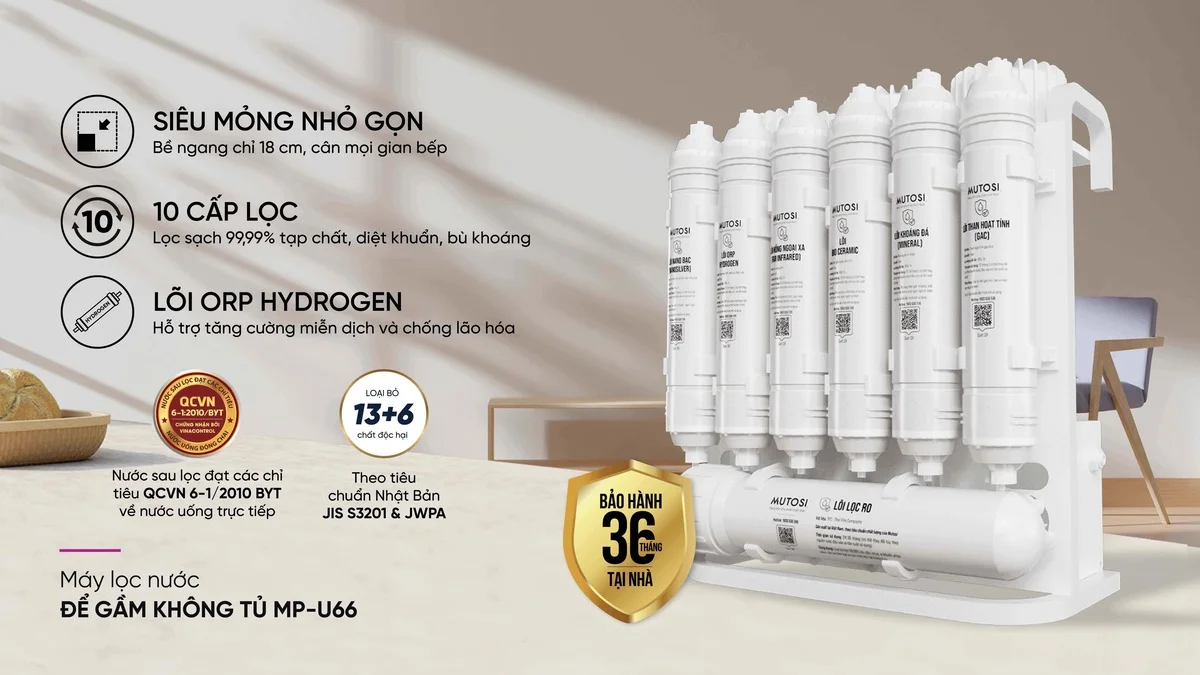Giới thiệu về máy lọc nước RO Mutosi MP-U66