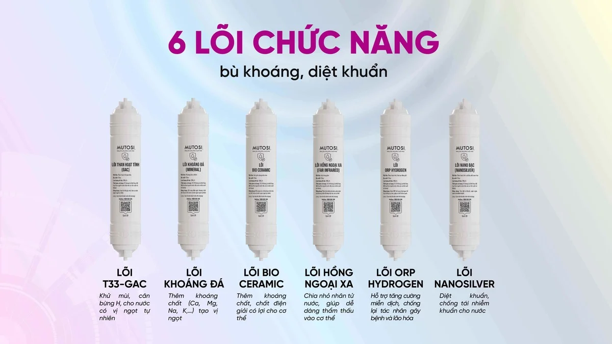 6 lõi chức năng hiệu suất cao