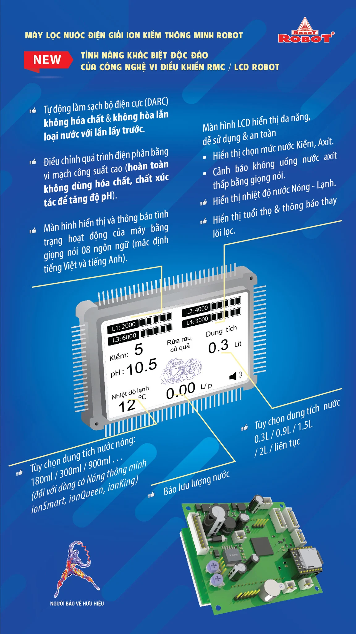 Công nghệ Vi điều khiển RMC-LCD độc quyền Robot của IONKING 1314