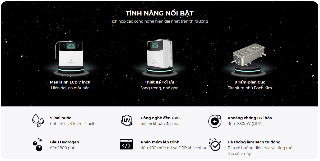 Tính năng nổi bật Máy lọc nước ION Kiềm EVERKING EK-99