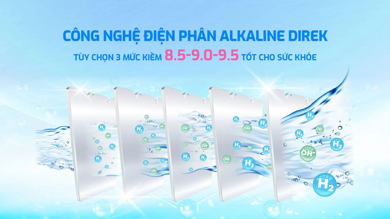 Công nghệ điện phân Alkaline Direk tạo nhiều mức nước kiềm